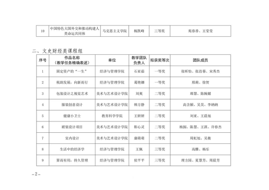 304.cam永利集团